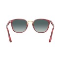 Men's Sunglasses Gradient